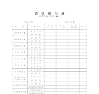 경영 분석표 경영 분석표